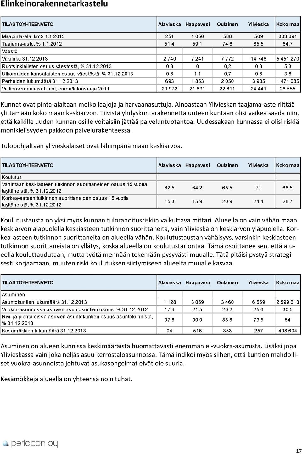 12.2013 693 1 853 2 050 3 905 1 471 085 Valtionveronalaiset tulot, euroa/tulonsaaja 2011 20 972 21 831 22 611 24 441 26 555 Kunnat ovat pinta-alaltaan melko laajoja ja harvaanasuttuja.