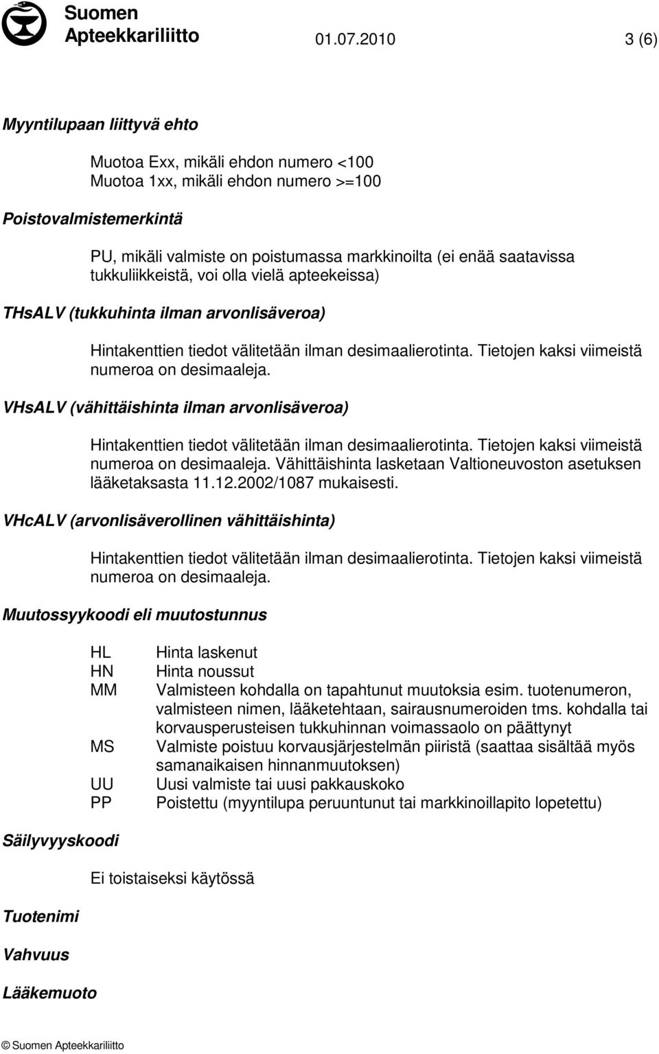 saatavissa tukkuliikkeistä, voi olla vielä apteekeissa) THsALV (tukkuhinta ilman arvonlisäveroa) VHsALV (vähittäishinta ilman arvonlisäveroa) Vähittäishinta lasketaan Valtioneuvoston asetuksen