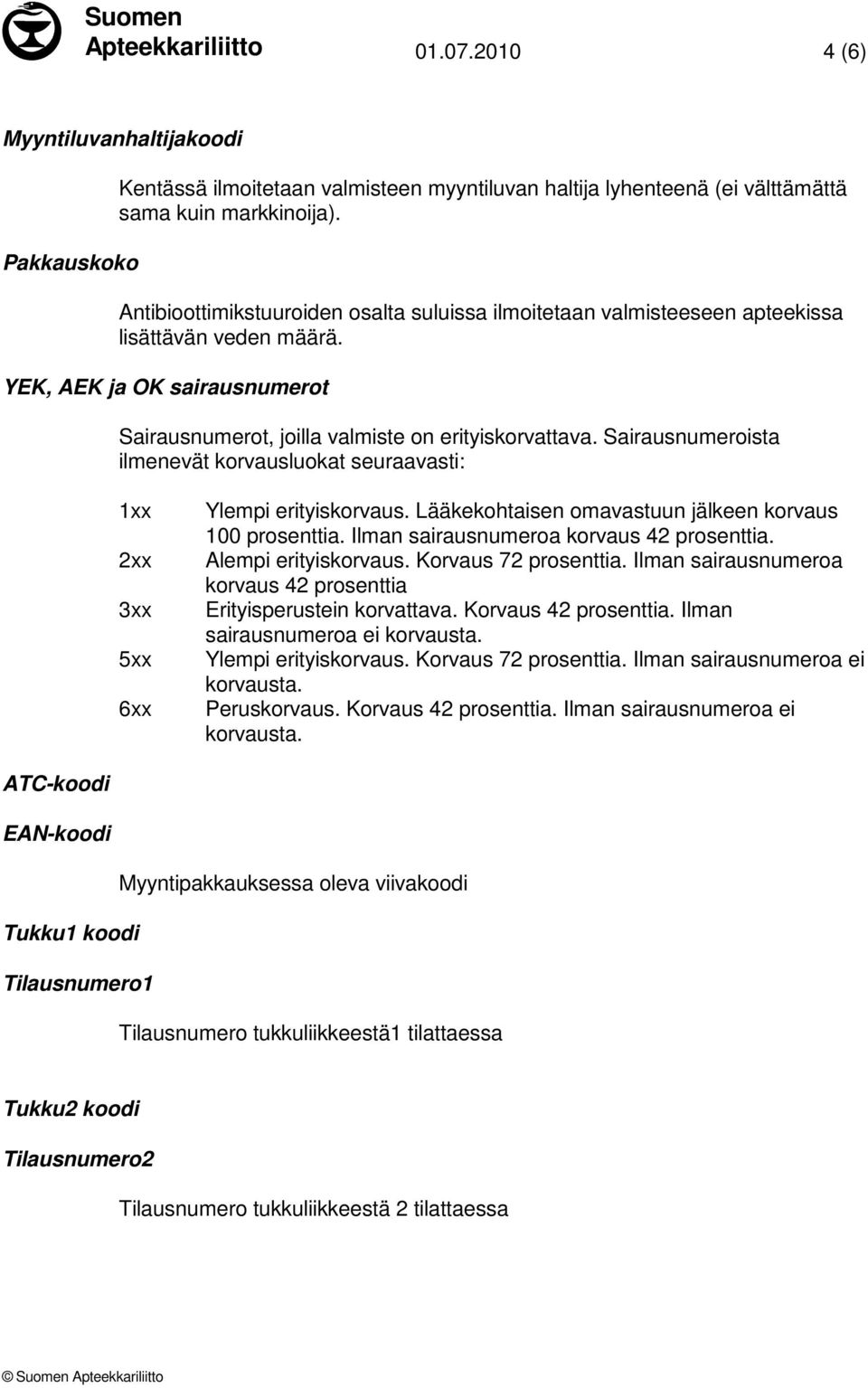 Sairausnumeroista ilmenevät korvausluokat seuraavasti: 1xx 2xx 3xx 5xx 6xx Ylempi erityiskorvaus. Lääkekohtaisen omavastuun jälkeen korvaus 100 prosenttia. Ilman sairausnumeroa korvaus 42 prosenttia.