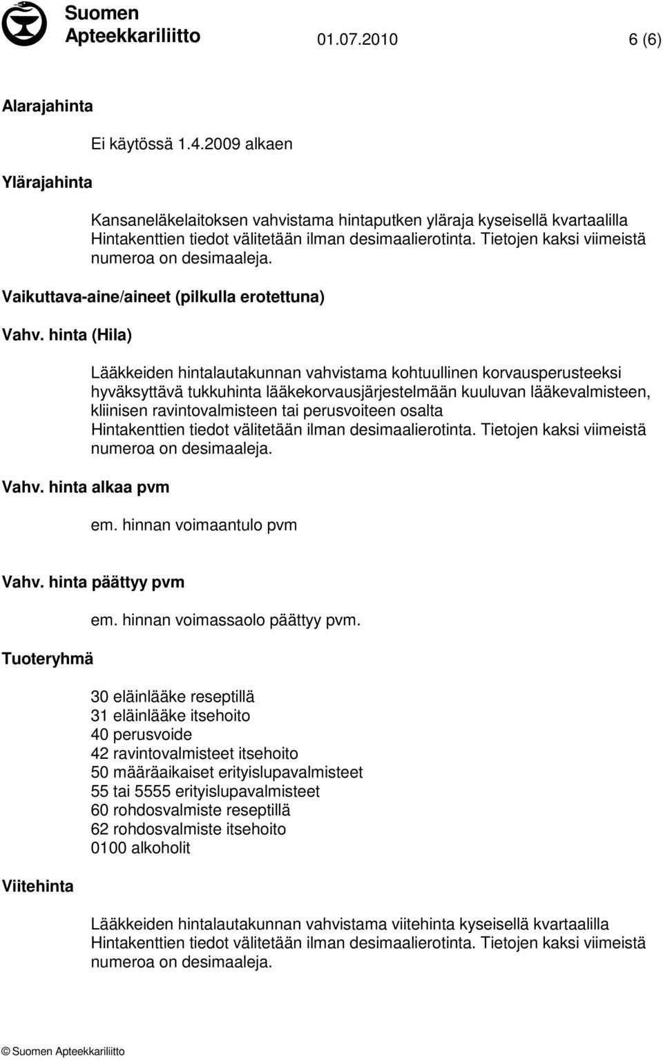 hinta alkaa pvm Lääkkeiden hintalautakunnan vahvistama kohtuullinen korvausperusteeksi hyväksyttävä tukkuhinta lääkekorvausjärjestelmään kuuluvan lääkevalmisteen, kliinisen ravintovalmisteen tai