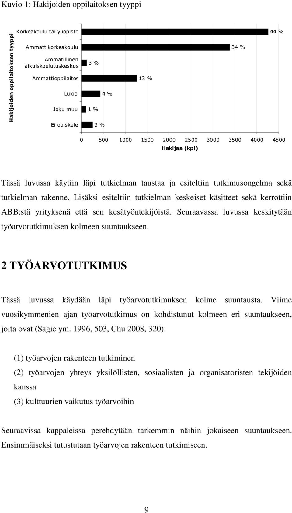 Lisäksi esiteltiin tutkielman keskeiset käsitteet sekä kerrottiin ABB:stä yrityksenä että sen kesätyöntekijöistä. Seuraavassa luvussa keskitytään työarvotutkimuksen kolmeen suuntaukseen.