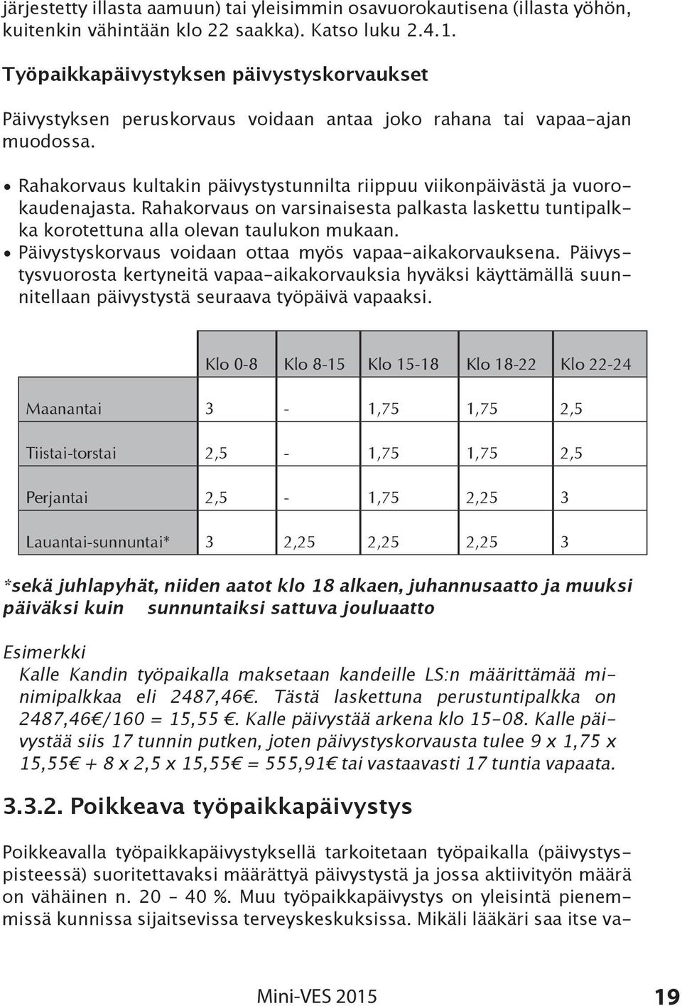 Rahakorvaus kultakin päivystystunnilta riippuu viikonpäivästä ja vuorokaudenajasta. Rahakorvaus on varsinaisesta palkasta laskettu tuntipalkka korotettuna alla olevan taulukon mukaan.