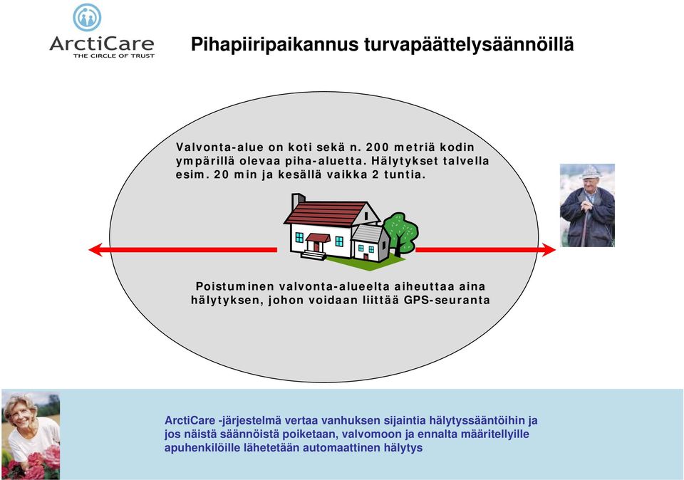 Poistuminen valvonta-alueelta aiheuttaa aina hälytyksen, johon voidaan liittää GPS-seuranta ArctiCare -järjestelmä