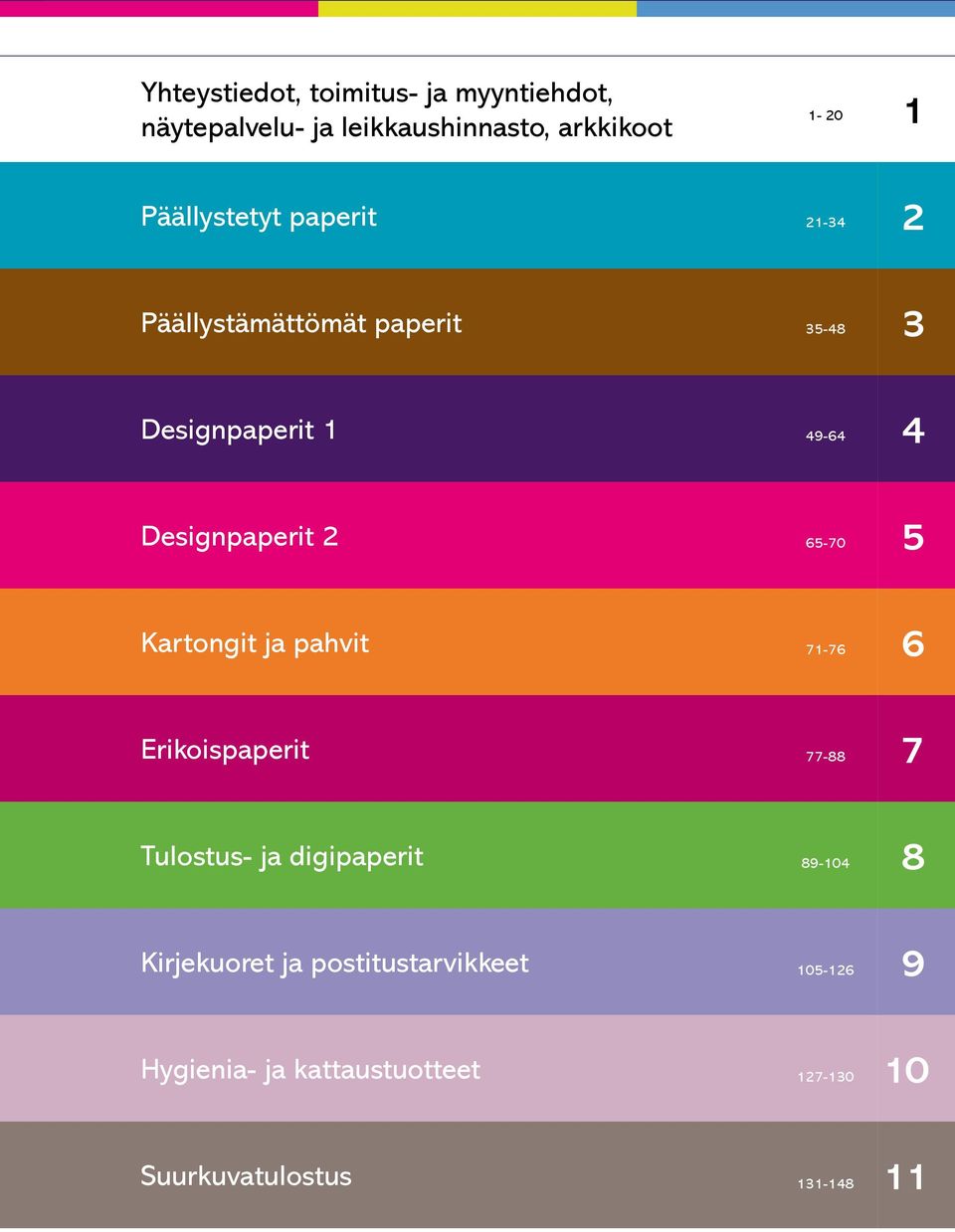 65-70 5 Kartongit ja pahvit 71-76 6 Erikoispaperit 77-88 7 Tulostus- ja digipaperit 89-104 8