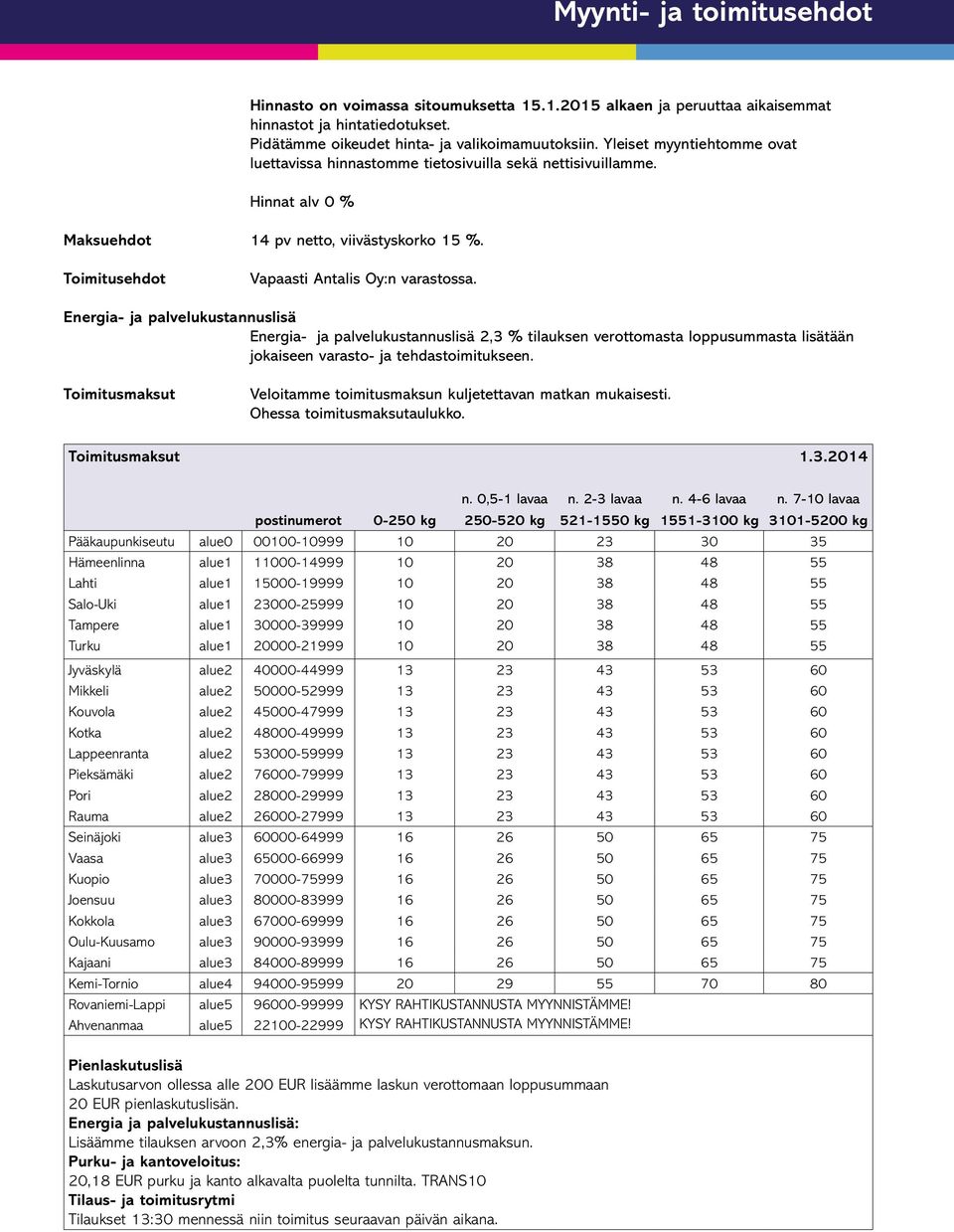 Energia- ja palvelukustannuslisä Energia- ja palvelukustannuslisä 2,3 % tilauksen verottomasta loppusummasta lisätään jokaiseen varasto- ja tehdastoimitukseen.