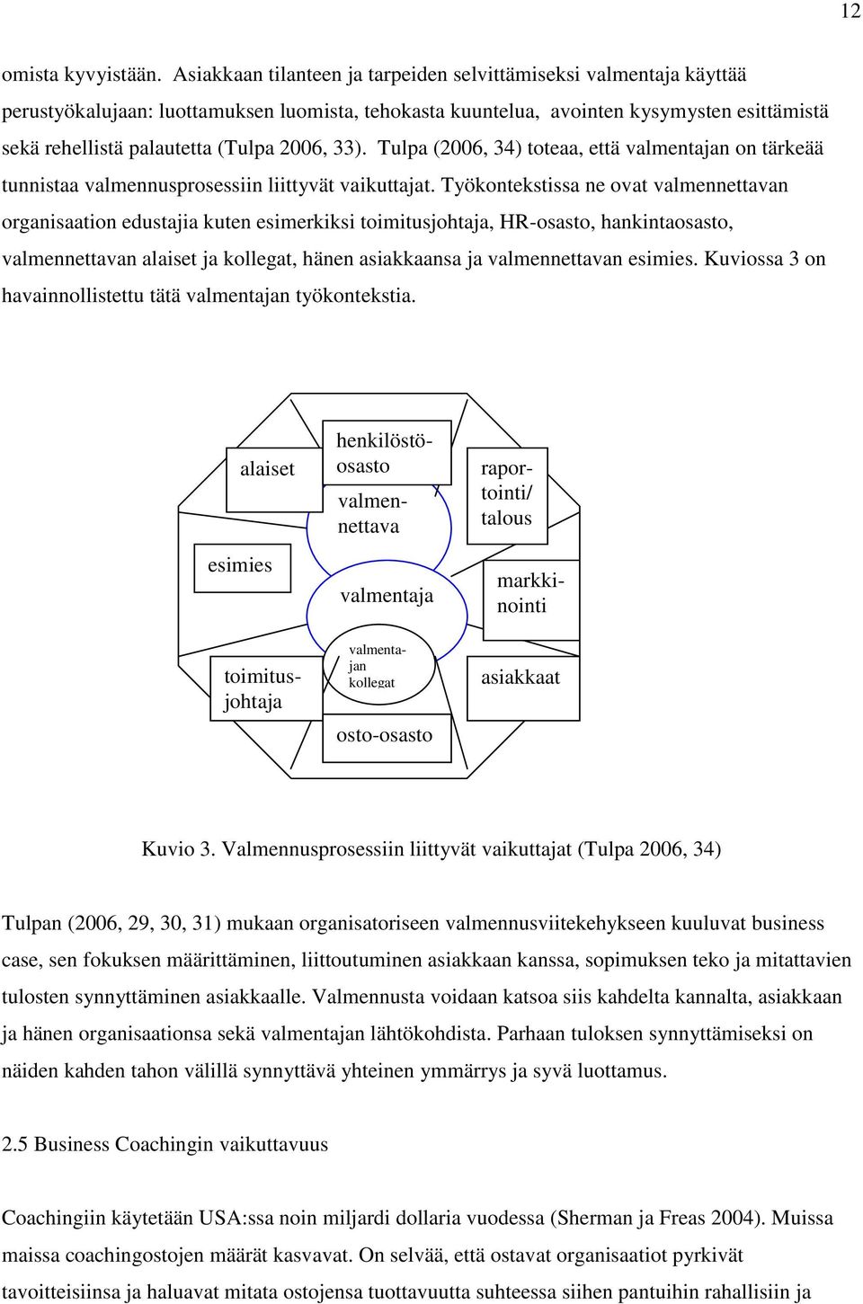 2006, 33). Tulpa (2006, 34) toteaa, että valmentajan on tärkeää tunnistaa valmennusprosessiin liittyvät vaikuttajat.