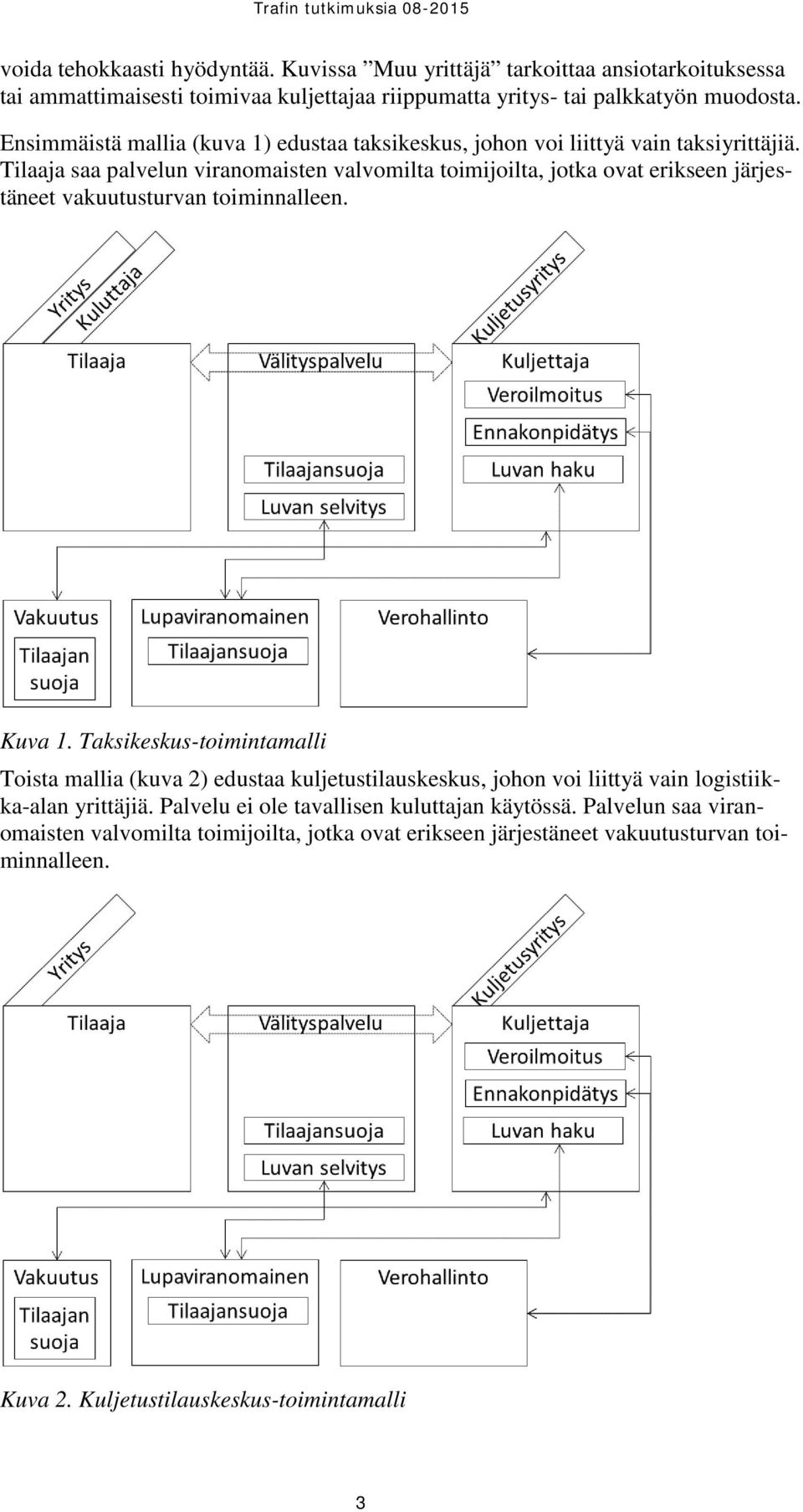 Tilaaja saa palvelun viranomaisten valvomilta toimijoilta, jotka ovat erikseen järjestäneet vakuutusturvan toiminnalleen. Kuva 1.