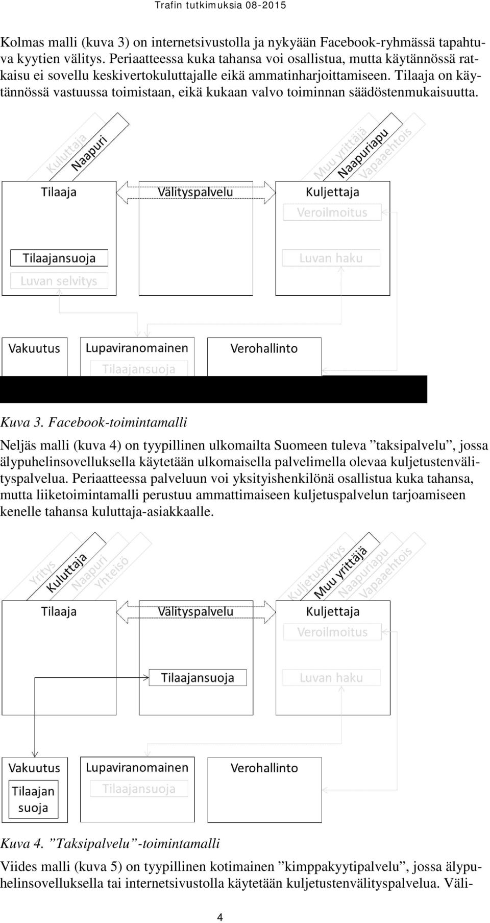 Tilaaja on käytännössä vastuussa toimistaan, eikä kukaan valvo toiminnan säädöstenmukaisuutta. Kuva 3.