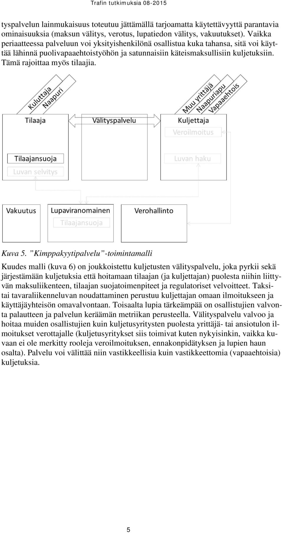 Tämä rajoittaa myös tilaajia. Kuva 5.