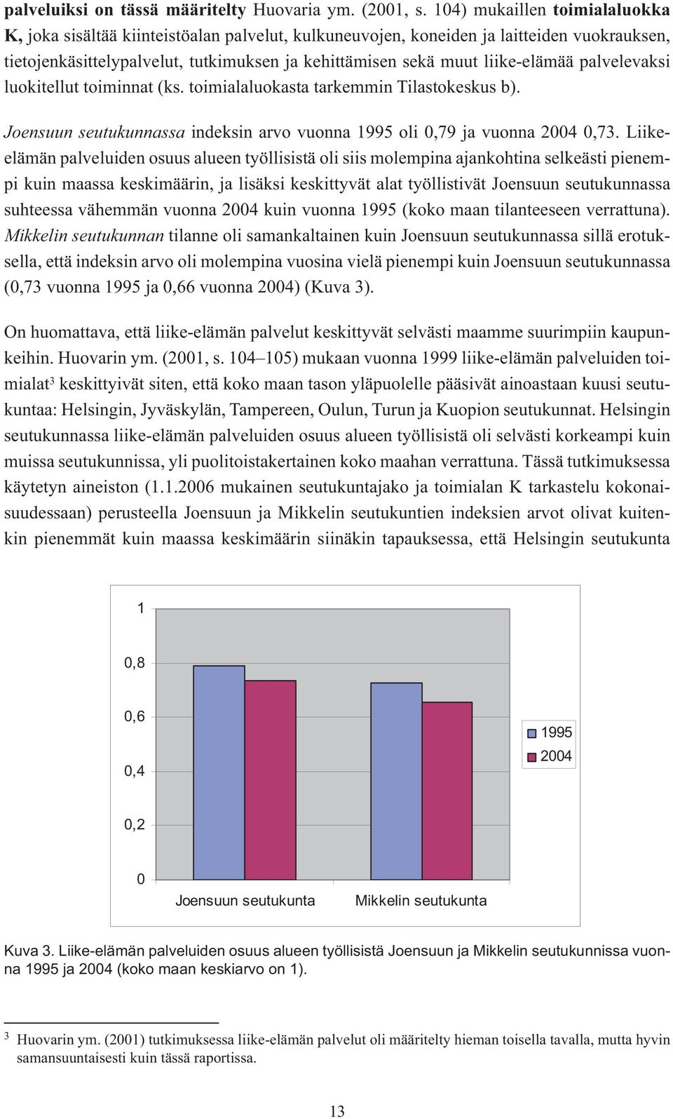 liike-elämää palvelevaksi luokitellut toiminnat (ks. toimialaluokasta tarkemmin Tilastokeskus b). Joensuun seutukunnassa indeksin arvo vuonna 1995 oli 0,79 ja vuonna 2004 0,73.