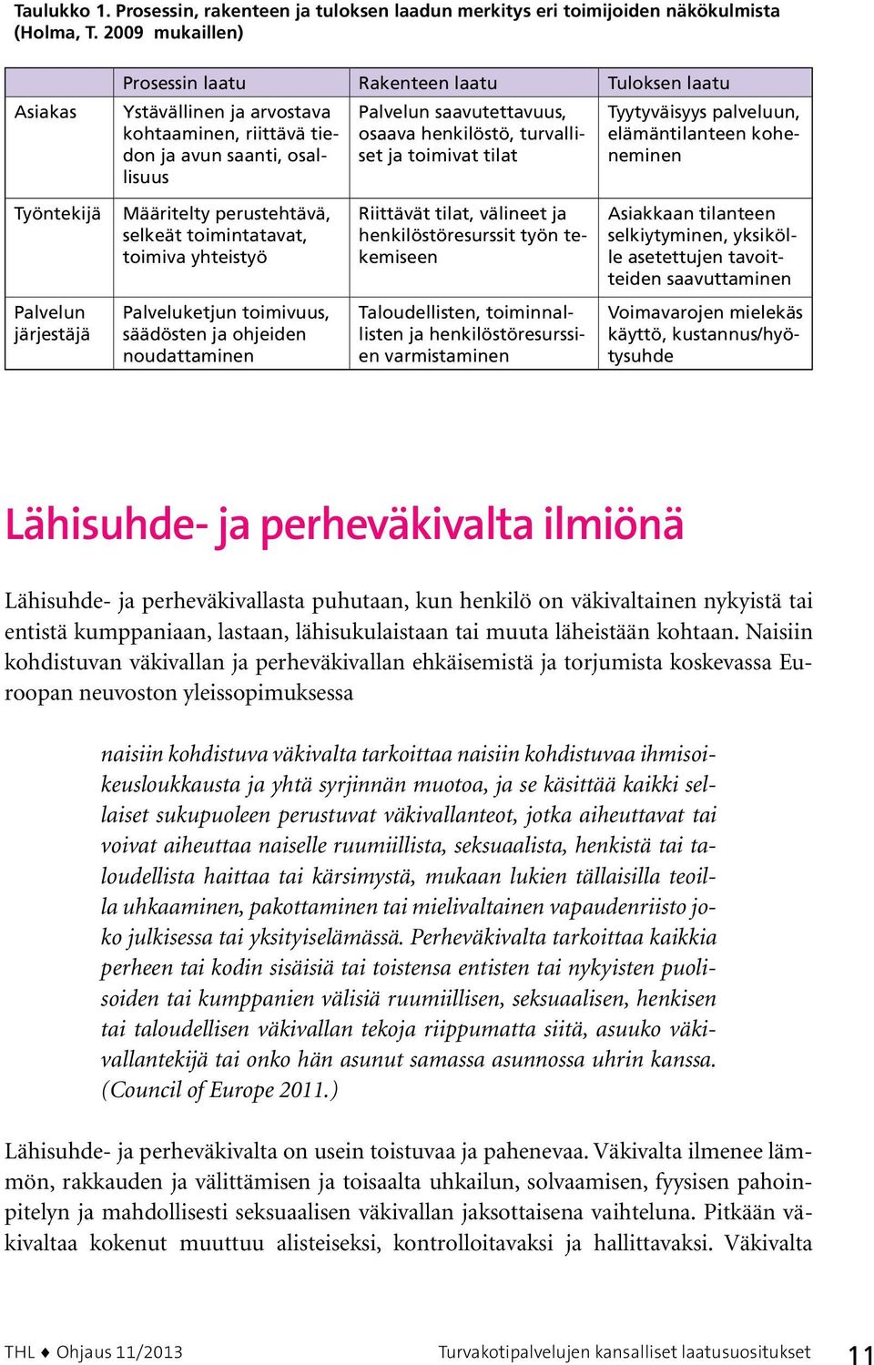 turvalliset ja toimivat tilat Tyytyväisyys palveluun, elämäntilanteen koheneminen Työntekijä Määritelty perustehtävä, selkeät toimintatavat, toimiva yhteistyö Riittävät tilat, välineet ja