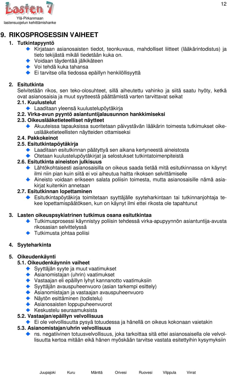 Esitutkinta Selvitetään rikos, sen teko-olosuhteet, sillä aiheutettu vahinko ja siitä saatu hyöty, ketkä ovat asianosaisia ja muut syytteestä päättämistä varten tarvittavat seikat 2.1.