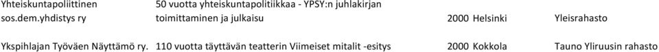 toimittaminen ja julkaisu 2000 Helsinki Yleis Ykspihlajan Työväen