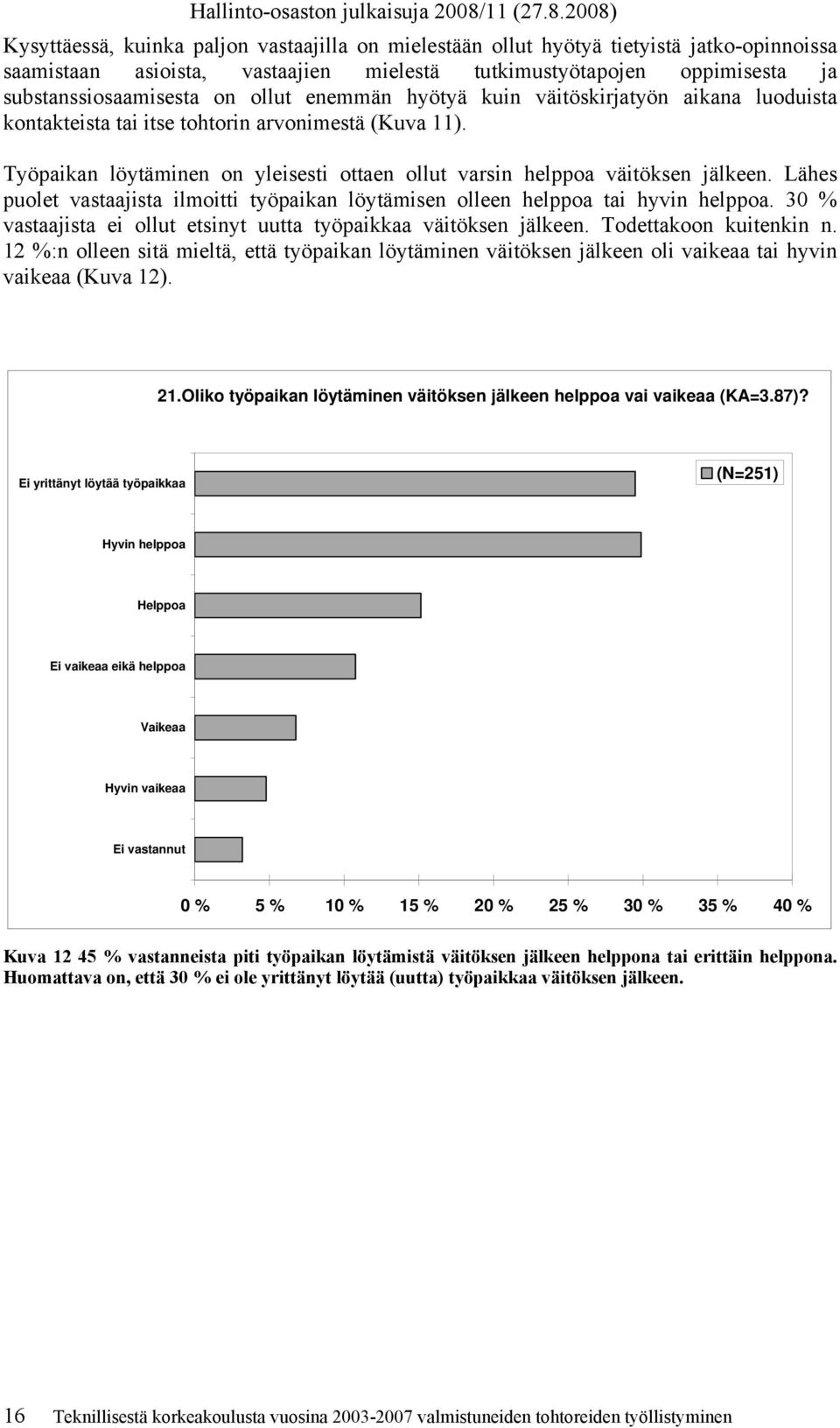 Lähes puolet vastaajista ilmoitti työpaikan löytämisen olleen helppoa tai hyvin helppoa. 30 % vastaajista ei ollut etsinyt uutta työpaikkaa väitöksen jälkeen. Todettakoon kuitenkin n.