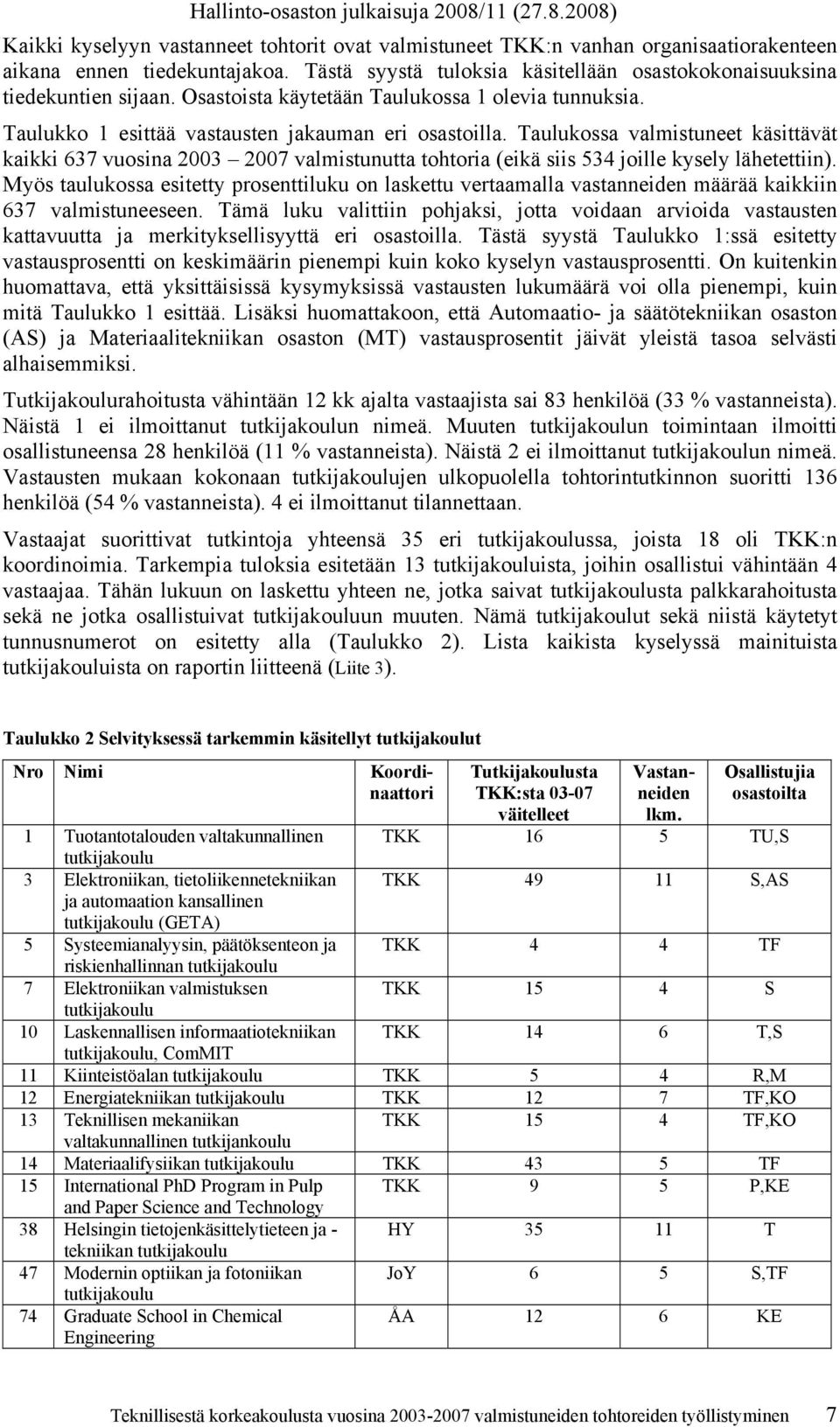 Taulukossa valmistuneet käsittävät kaikki 637 vuosina 2003 2007 valmistunutta tohtoria (eikä siis 534 joille kysely lähetettiin).