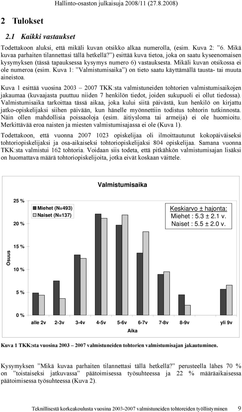 Kuva 1: Valmistumisaika ) on tieto saatu käyttämällä tausta- tai muuta aineistoa.