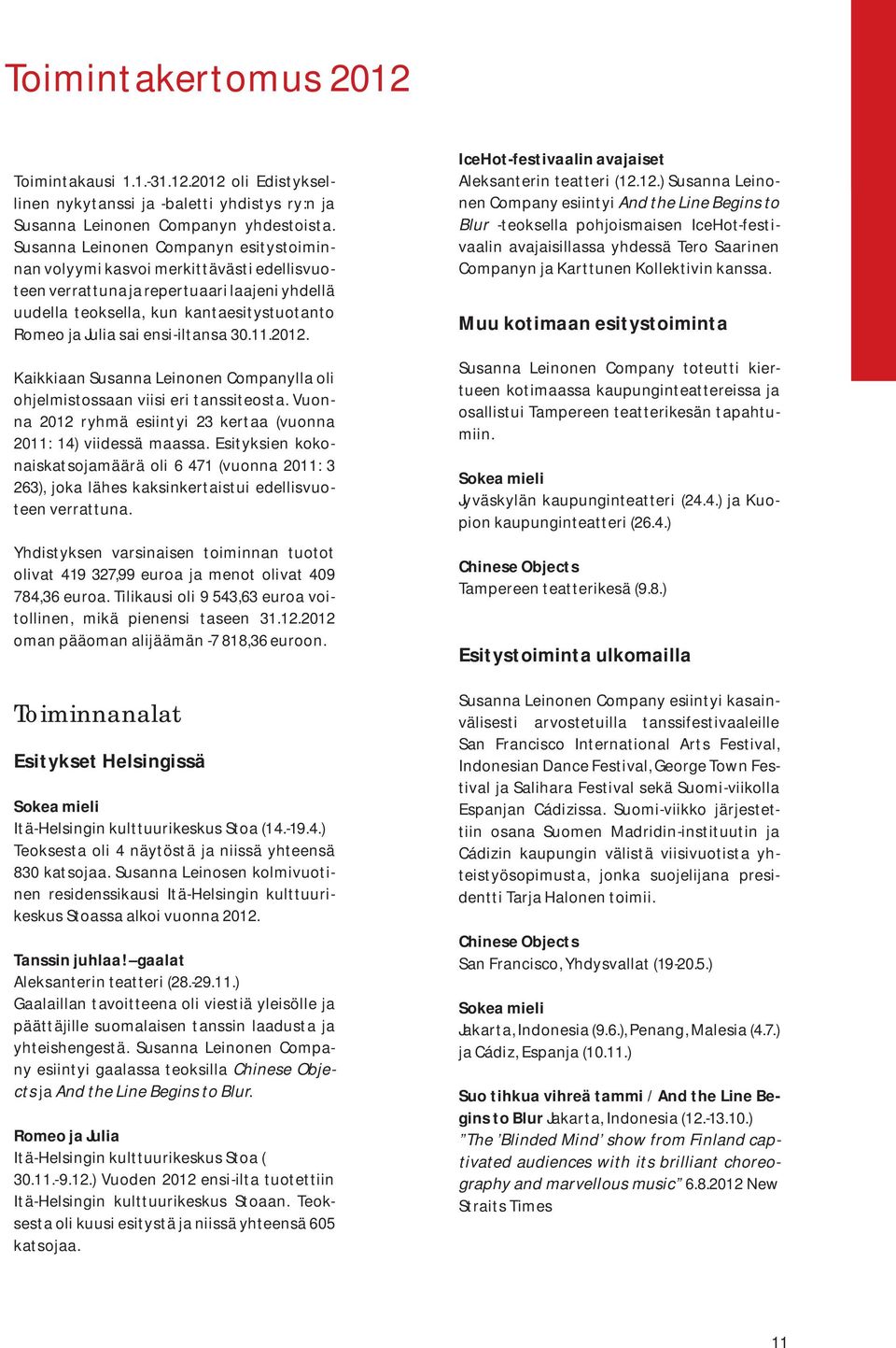 ensi-iltansa 30.11.2012. Kaikkiaan Susanna Leinonen Companylla oli ohjelmistossaan viisi eri tanssiteosta. Vuonna 2012 ryhmä esiintyi 23 kertaa (vuonna 2011: 14) viidessä maassa.