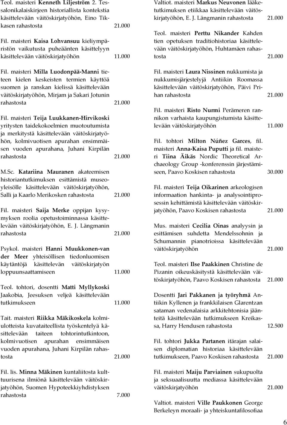 maisteri Milla Luodonpää-Manni tieteen kielen keskeisten termien käyttöä suomen ja ranskan kielissä käsittelevään väitöskirjatyöhön, Mirjam ja Sakari Jotunin rahastosta Fil.