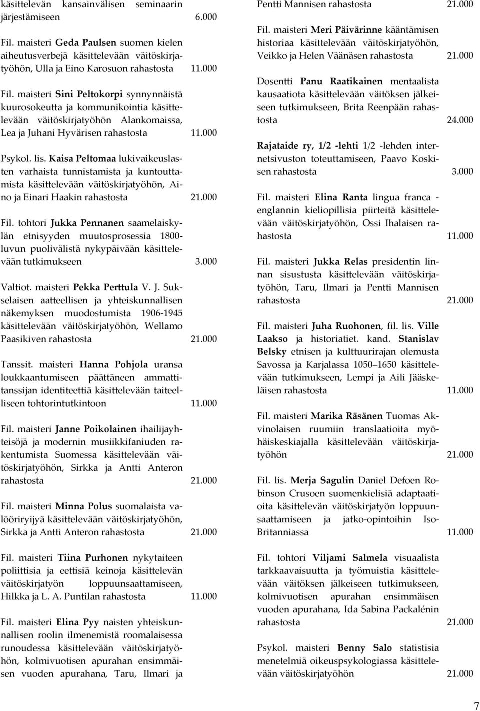 maisteri Sini Peltokorpi synnynnäistä kuurosokeutta ja kommunikointia käsittelevään väitöskirjatyöhön Alankomaissa, Lea ja Juhani Hyvärisen rahastosta 11.000 Psykol. lis.