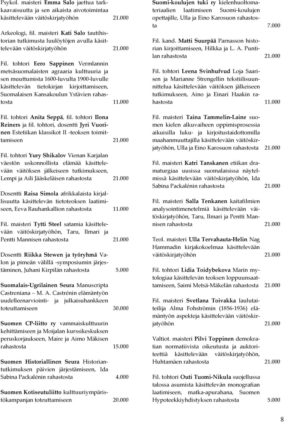 tohtori Eero Sappinen Vermlannin metsäsuomalaisten agraaria kulttuuria ja sen muuttumista 1600-luvulta 1900-luvulle käsittelevän tietokirjan kirjoittamiseen, Suomalaisen Kansakoulun Ystävien