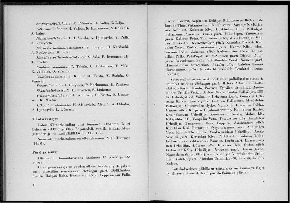 Mäki, R. Valkama, O. Vasama. Nuorisovaliokunta: J. Kahila, O. Kristo, Y. Sotiola, O. Vasama. Sarjavaliokztnta: Y. Reijonen, P. Karhunmaa, E. Pastinen. Sääntövaliokunta: M. Holopainen, E. Linkomo.