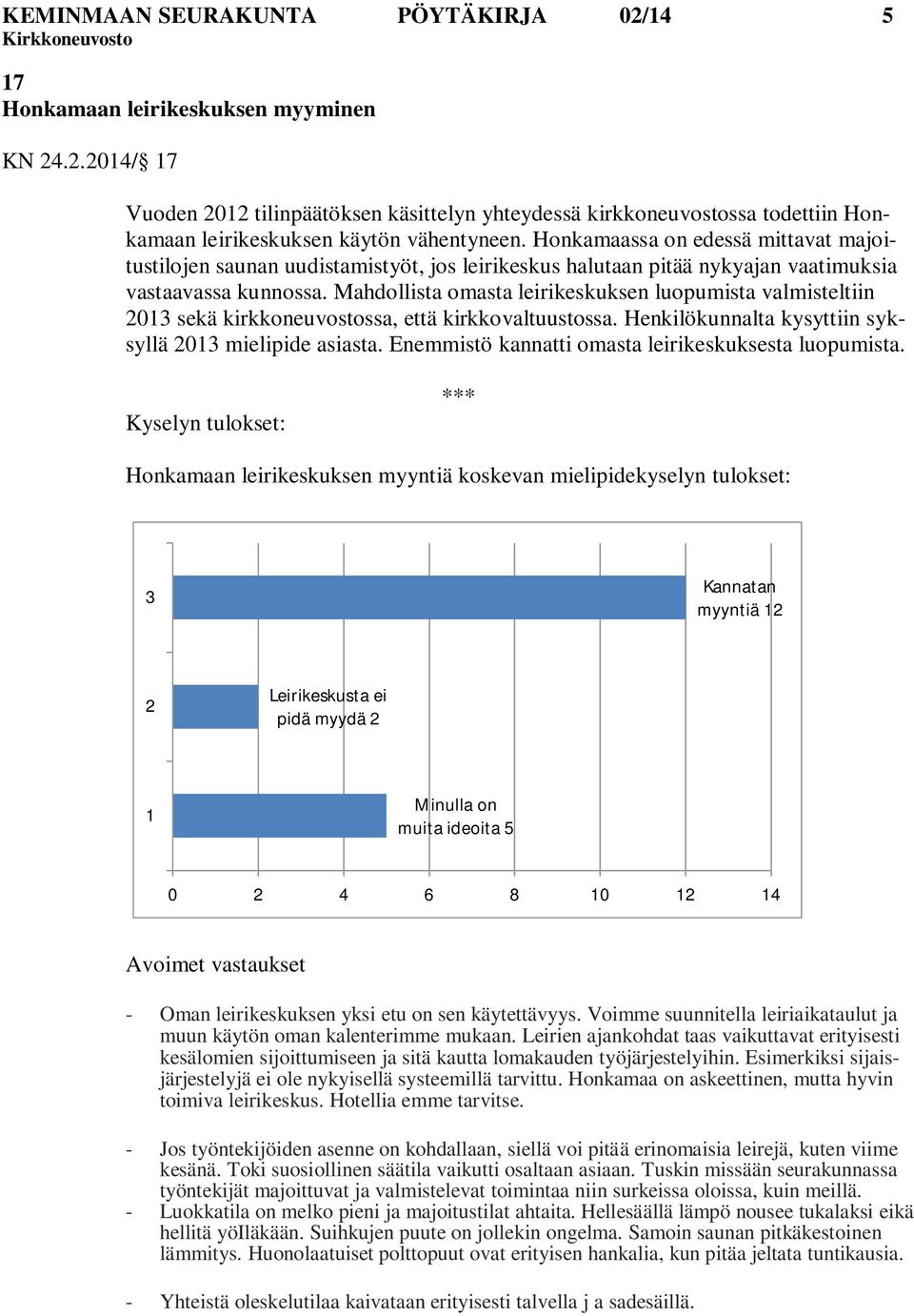 Mahdollista omasta leirikeskuksen luopumista valmisteltiin 2013 sekä kirkkoneuvostossa, että kirkkovaltuustossa. Henkilökunnalta kysyttiin syksyllä 2013 mielipide asiasta.