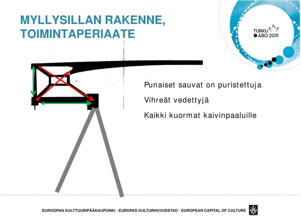 sauvat on puristettuja