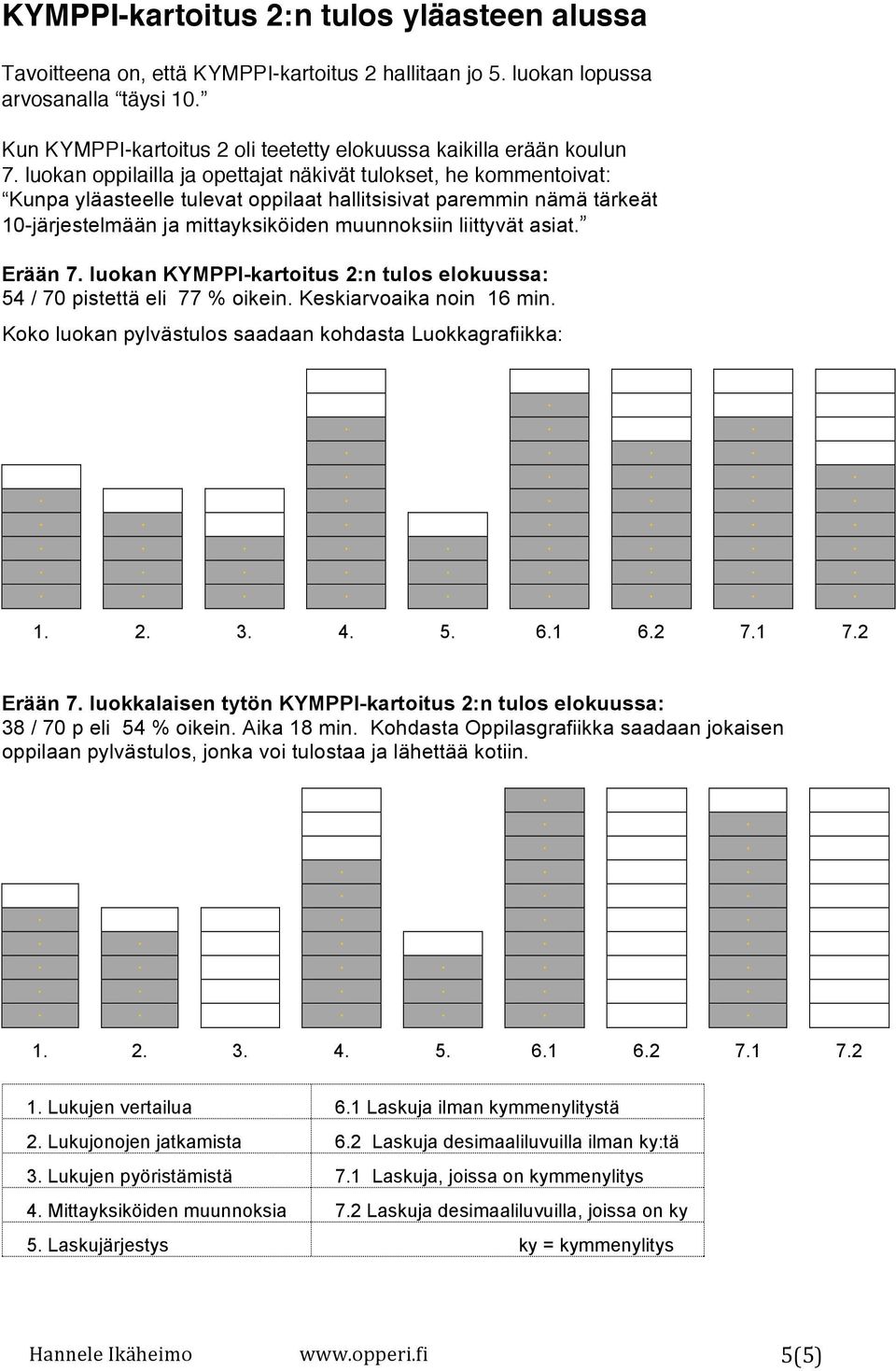 asiat. Erään 7. luokan KYMPPI-kartoitus 2:n tulos elokuussa: 54 / 70 pistettä eli 77 % oikein. Keskiarvoaika noin 16 min.