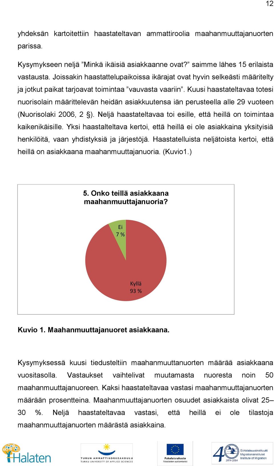 Kuusi haastateltavaa totesi nuorisolain määrittelevän heidän asiakkuutensa iän perusteella alle 29 vuoteen (Nuorisolaki 2006, 2 ).