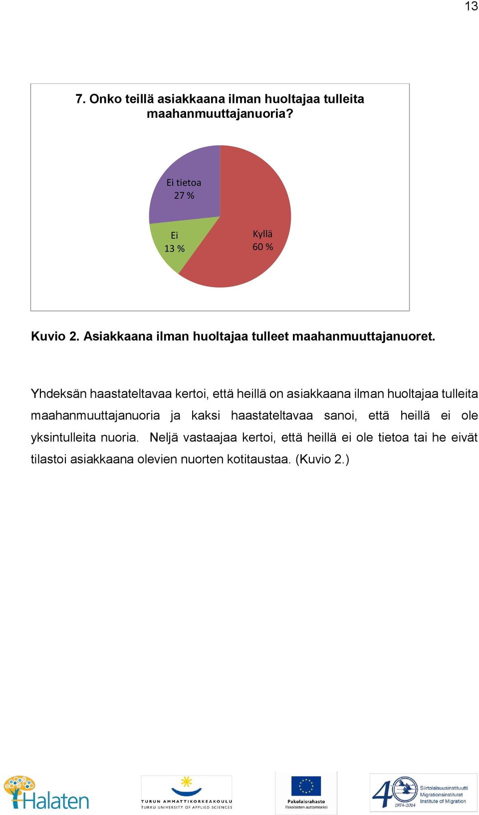 Yhdeksän haastateltavaa kertoi, että heillä on asiakkaana ilman huoltajaa tulleita maahanmuuttajanuoria ja kaksi