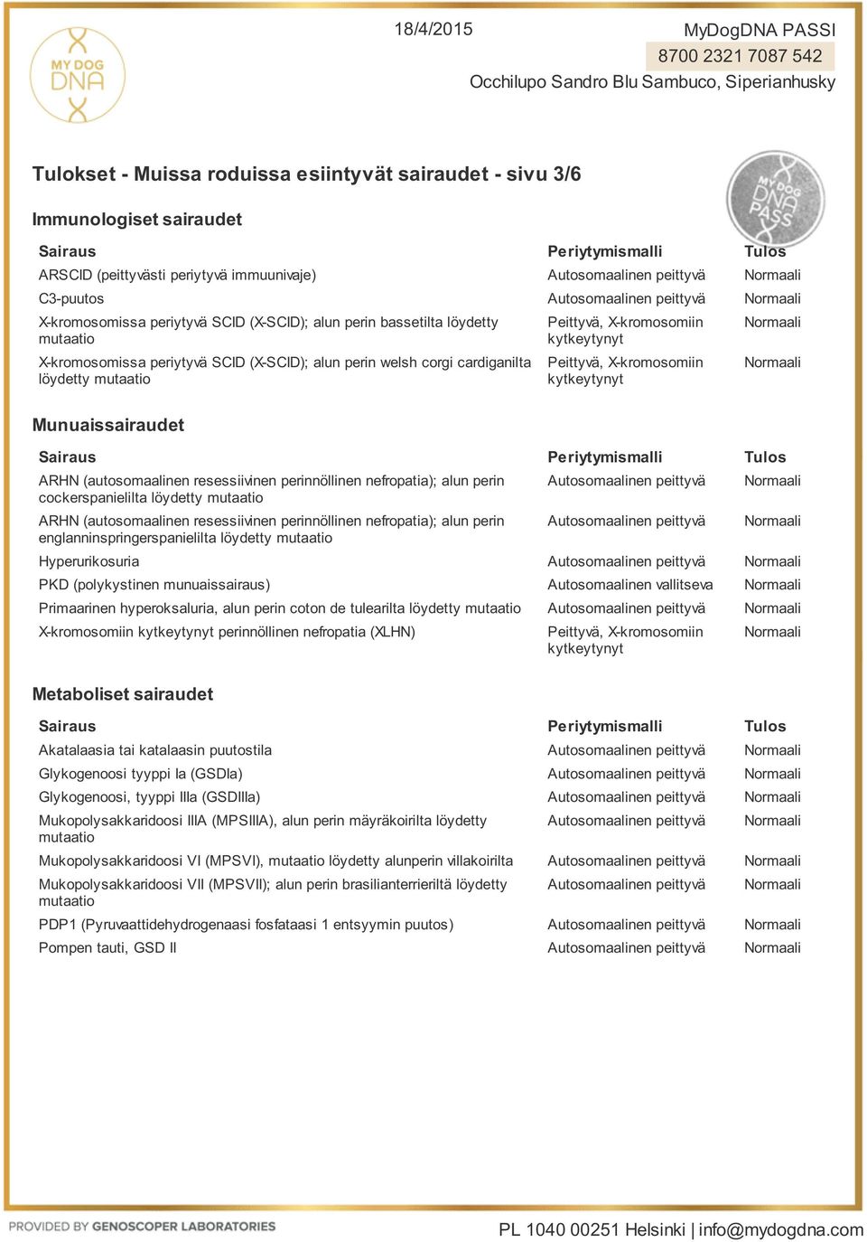 cockerspanielilta löydetty ARHN (autosomaalinen resessiivinen perinnöllinen nefropatia); alun perin englanninspringerspanielilta löydetty Hyperurikosuria PKD (polykystinen munuaissairaus)