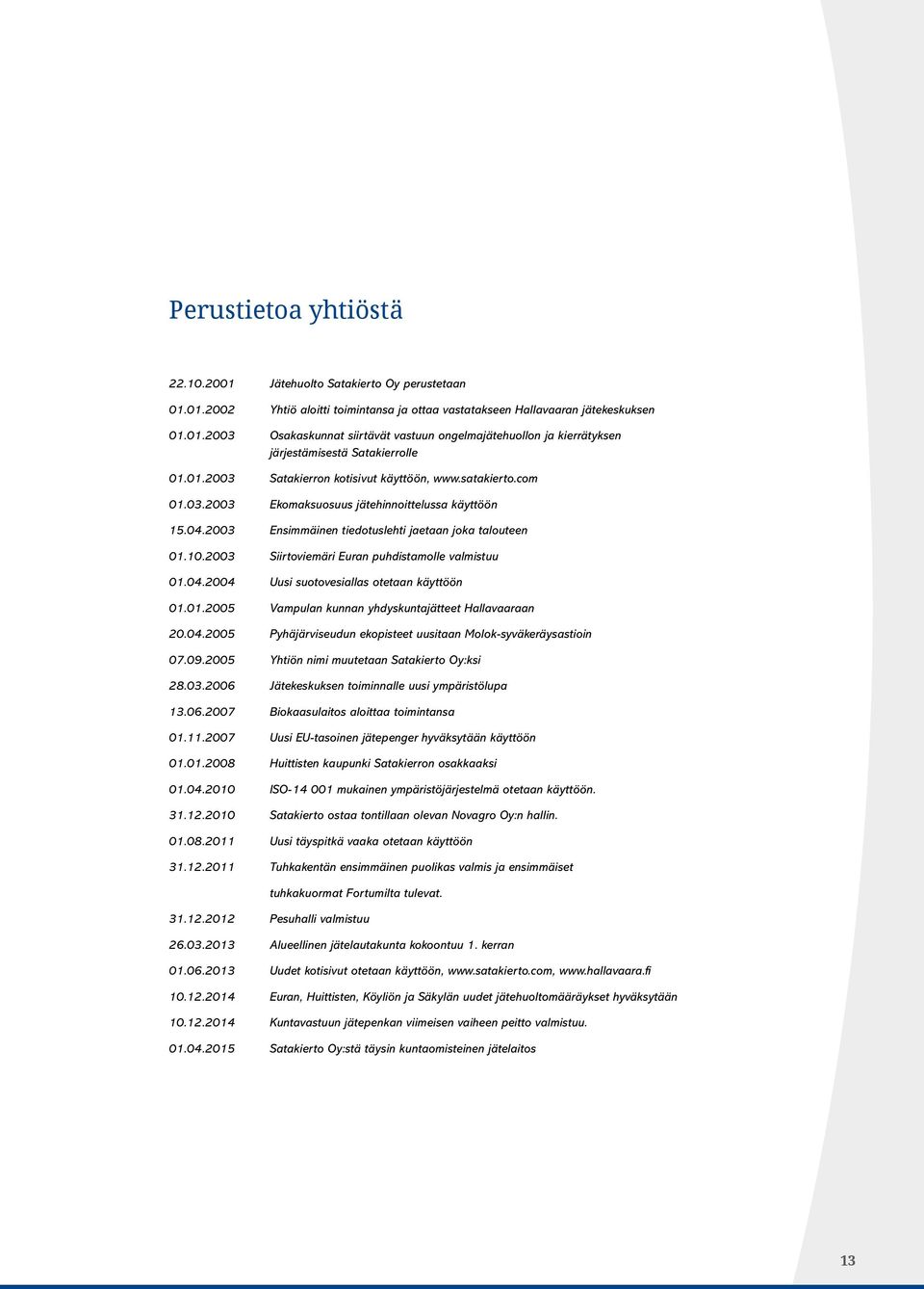 2003 Siirtoviemäri Euran puhdistamolle valmistuu 01.04.2004 Uusi suotovesiallas otetaan käyttöön 01.01.2005 Vampulan kunnan yhdyskuntajätteet Hallavaaraan 20.04.2005 Pyhäjärviseudun ekopisteet uusitaan Molok-syväkeräysastioin 07.