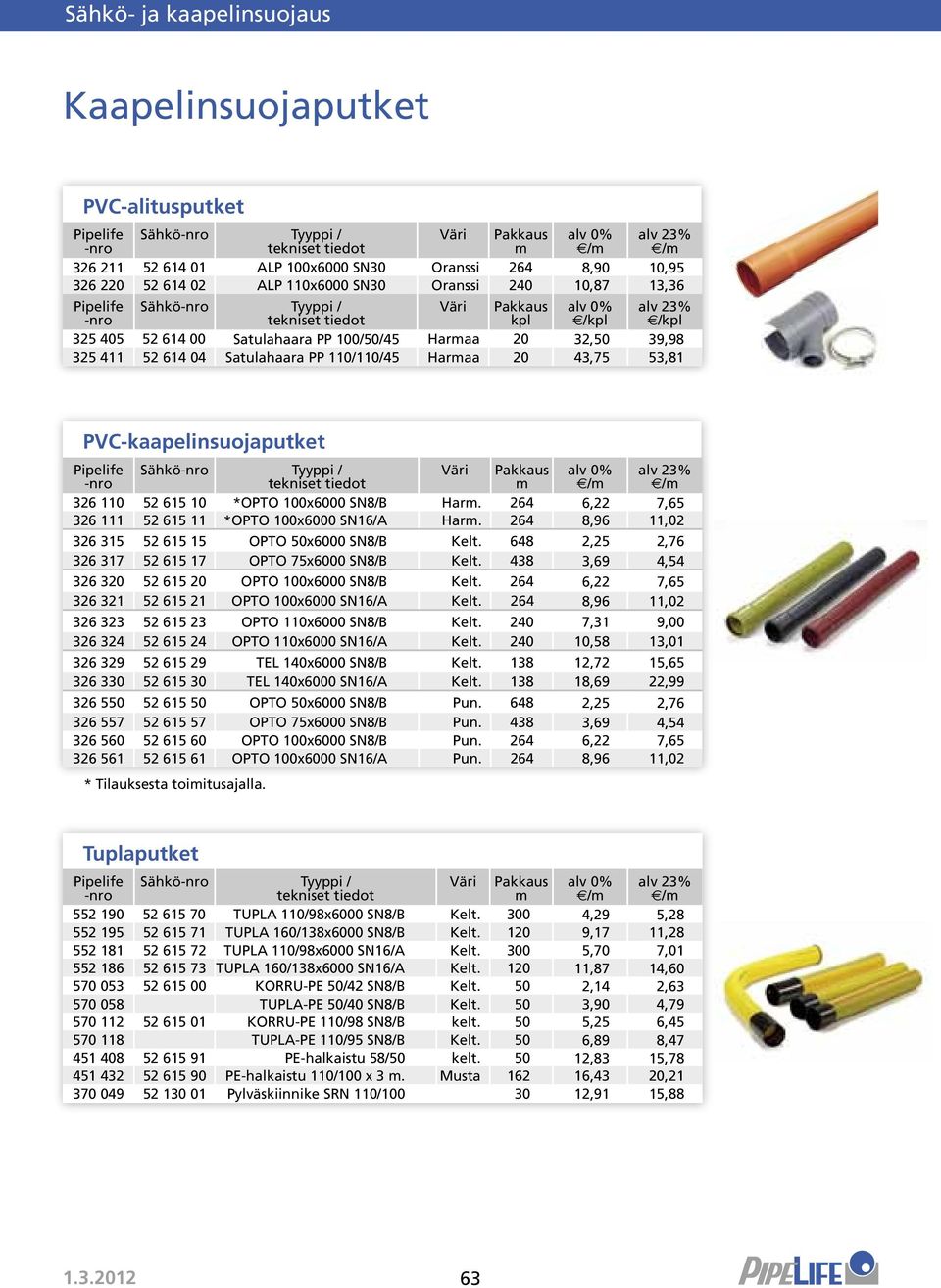 615 10 *OPTO 100x6000 SN8/B Har. 264 6,22 7,65 326 111 52 615 11 *OPTO 100x6000 SN16/A Har. 264 8,96 11,02 326 315 52 615 15 OPTO 50x6000 SN8/B Kelt.