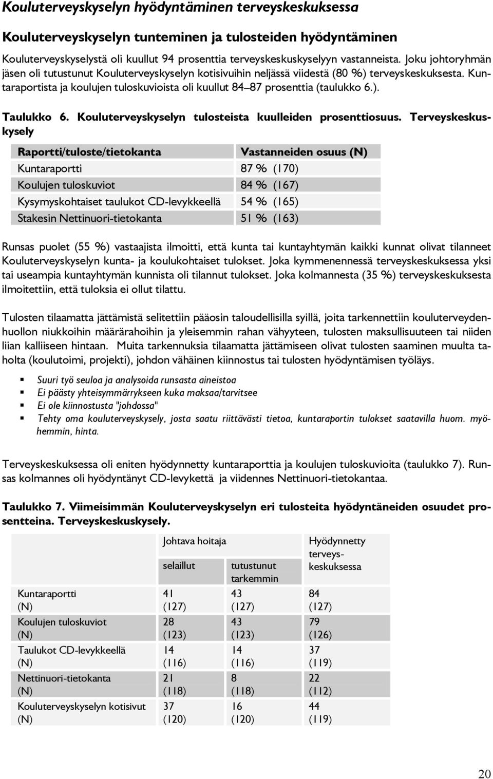 ). Taulukko 6. Kouluterveyskyselyn tulosteista kuulleiden prosenttiosuus.