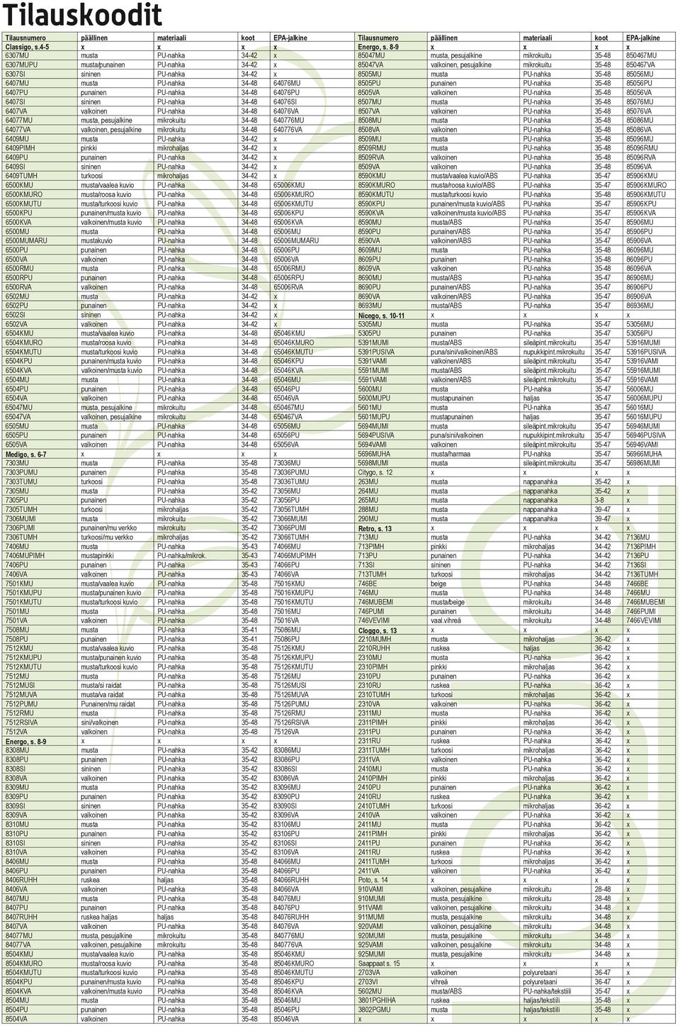 sininen PU-nahka 34-42 x 8505MU musta PU-nahka 35-48 85056MU 6407MU musta PU-nahka 34-48 64076MU 8505PU punainen PU-nahka 35-48 85056PU 6407PU punainen PU-nahka 34-48 64076PU 8505VA valkoinen