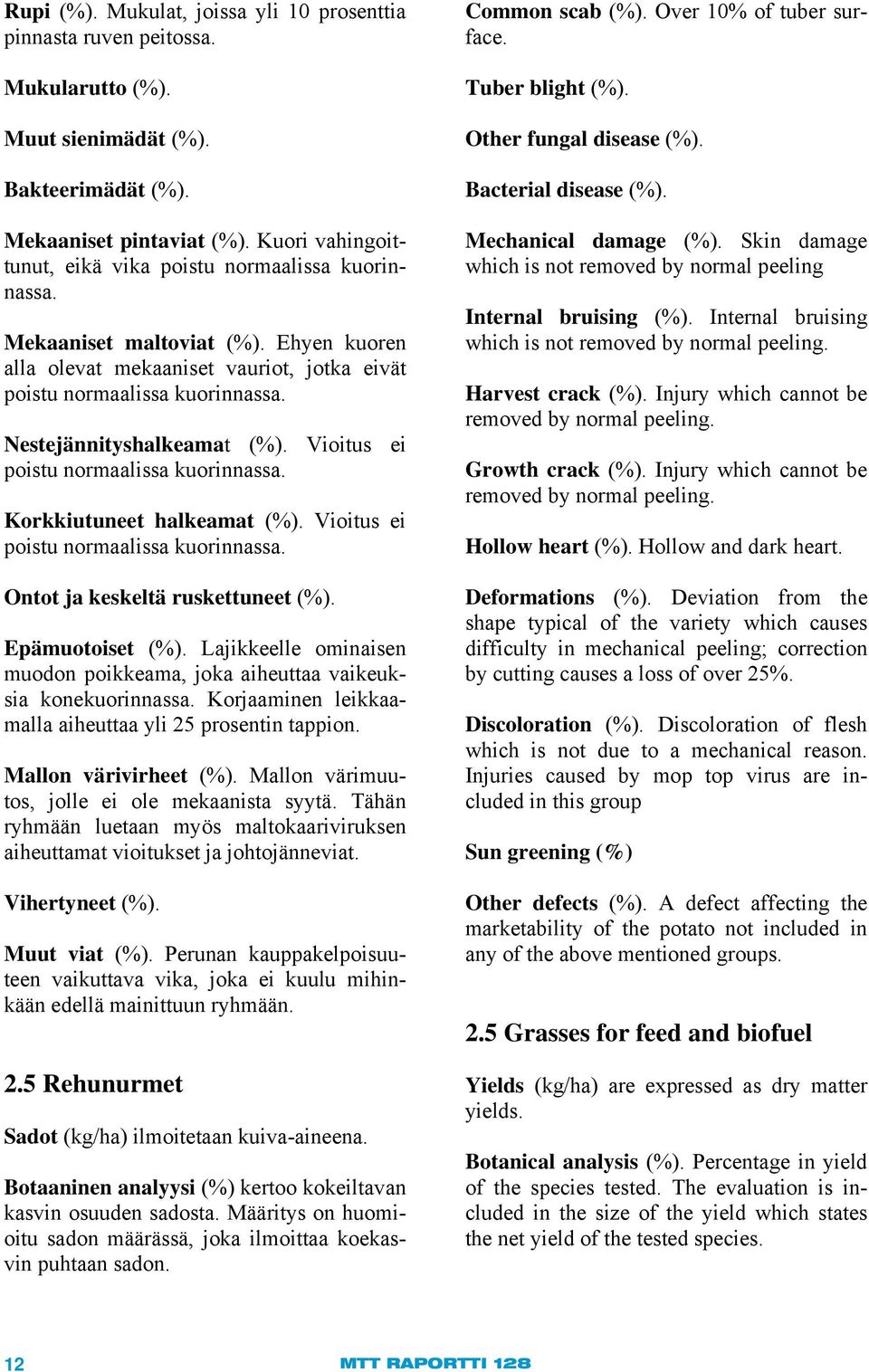 Nestejännityshalkeamat (%). Vioitus ei poistu normaalissa kuorinnassa. Korkkiutuneet halkeamat (%). Vioitus ei poistu normaalissa kuorinnassa. Ontot ja keskeltä ruskettuneet (%). Epämuotoiset (%).