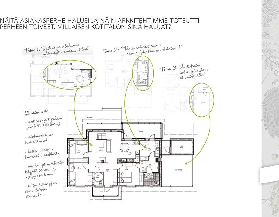 ! Toive 3: Autokatos talon yhteyteen, ei autotallia Lisätoiveet: - isot terassit pihan puolelle (etelään) -