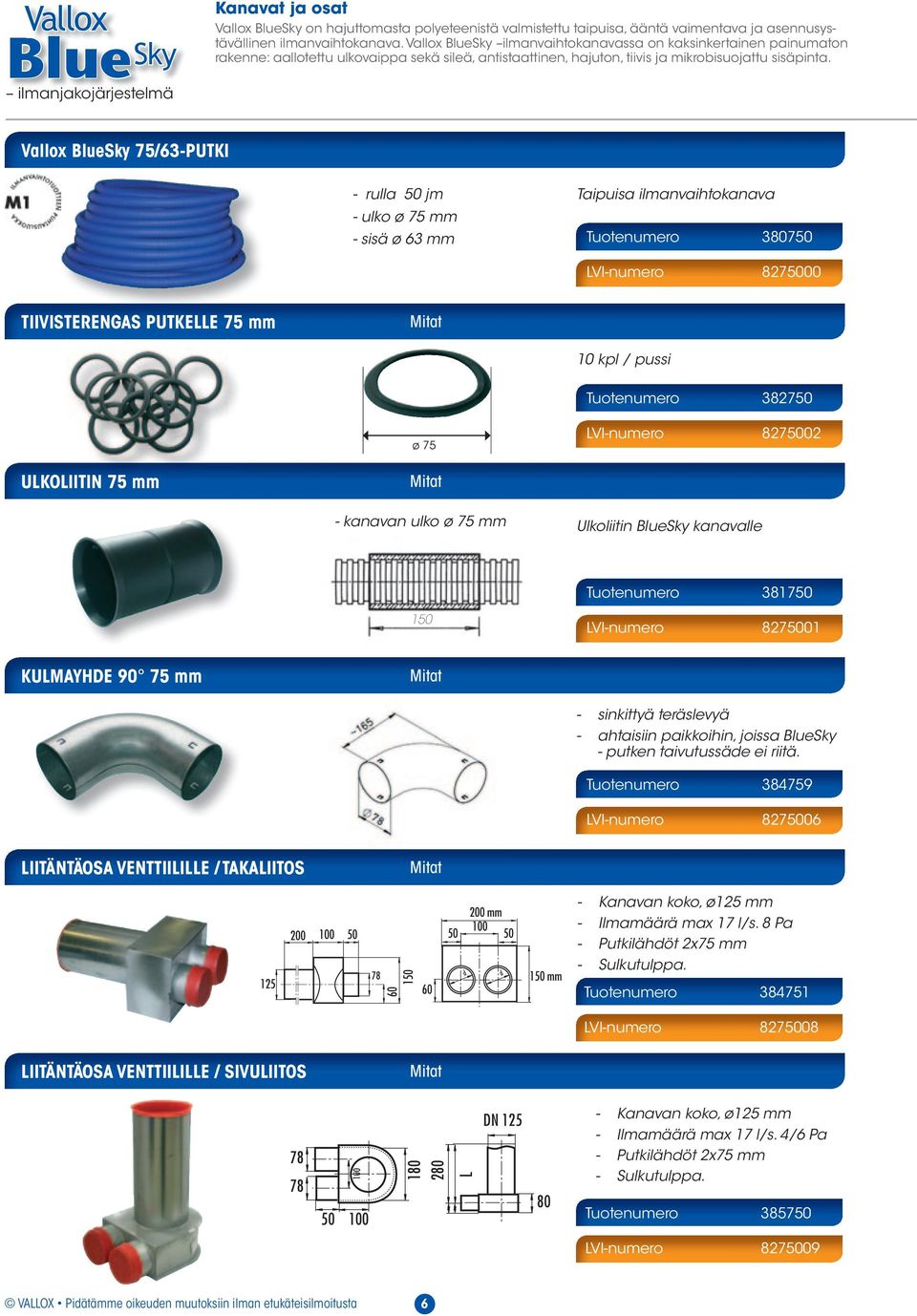 Vallox 75/6-PUTKI - rulla 50 jm - ulko ø 75 mm - sisä ø 6 mm Taipuisa ilmanvaihtokanava Tuotenumero 80750 LVI-numero 8275000 TIIVISTERENGAS PUTKELLE 75 mm 10 kpl / pussi Tuotenumero 82750 ø 75