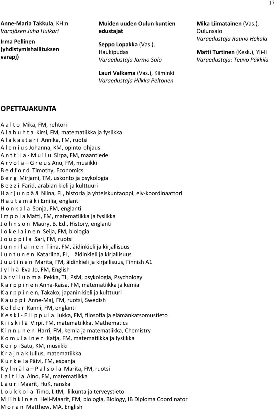 ), Yli-Ii Varaedustaja: Teuvo Päkkilä OPETTAJAKUNTA A a l t o Mika, FM, rehtori A l a h u h t a Kirsi, FM, matematiikka ja fysiikka A l a k a s t a r i Annika, FM, ruotsi A l e n i u s Johanna, KM,