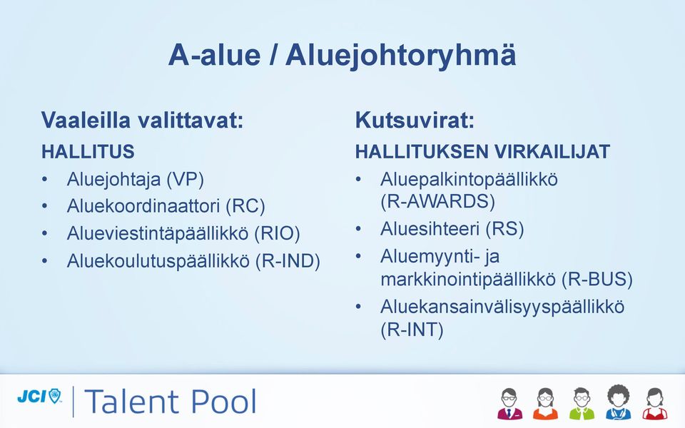 (R-IND) Kutsuvirat: HALLITUKSEN VIRKAILIJAT Aluepalkintopäällikkö (R-AWARDS)