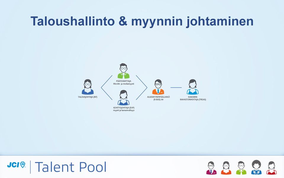 ALUEMYYNTIPÄÄLLIKKÖ (R-BUS) X4 KAMARIN