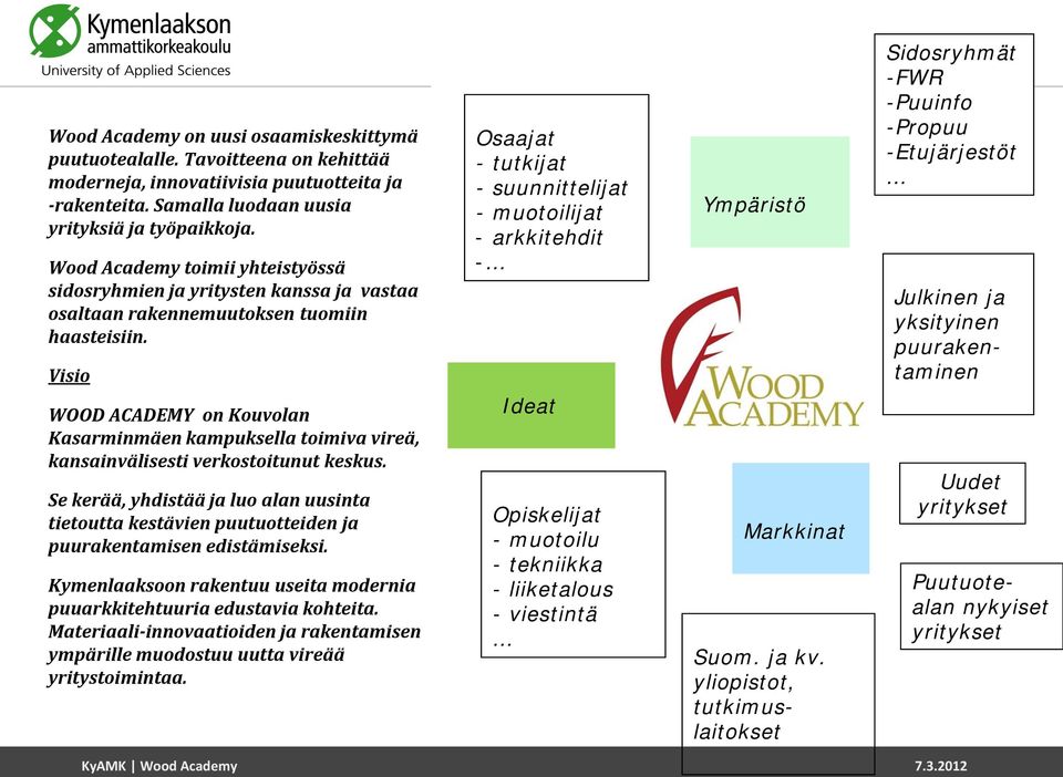 Visio WOOD ACADEMY on Kouvolan Kasarminmäen kampuksella toimiva vireä, kansainvälisesti verkostoitunut keskus.