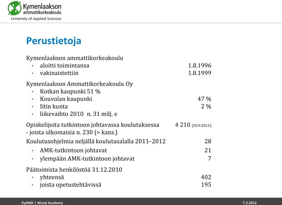 1999 Kymenlaakson Ammattikorkeakoulu Oy Kotkan kaupunki 51 % Kouvolan kaupunki 47 % Iitin kunta 2 % liikevaihto 2010 n. 31 milj.