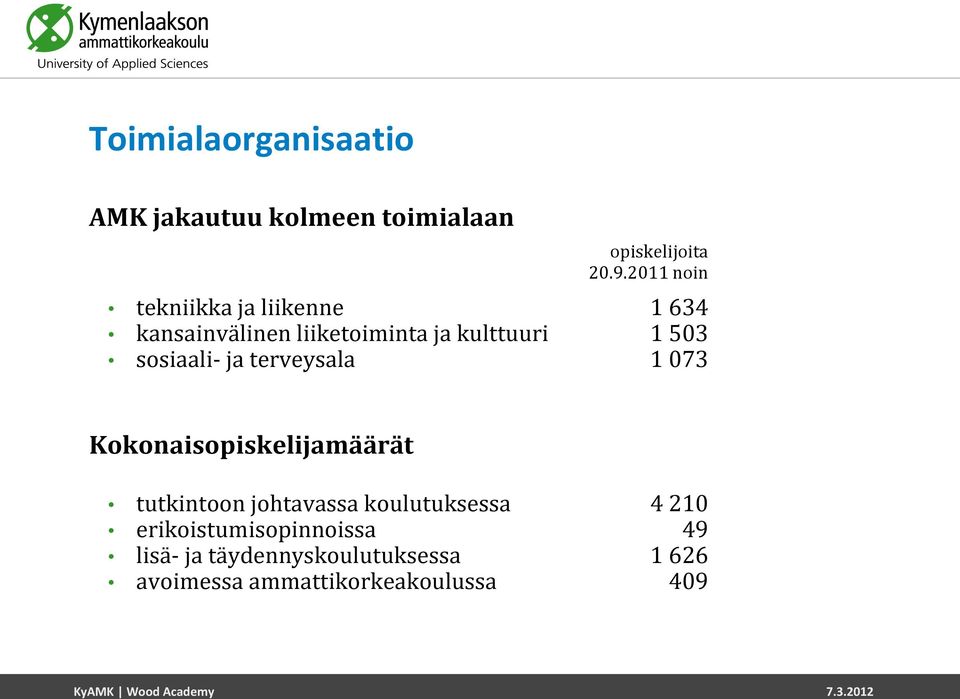 sosiaali- ja terveysala 1 073 Kokonaisopiskelijamäärät tutkintoon johtavassa