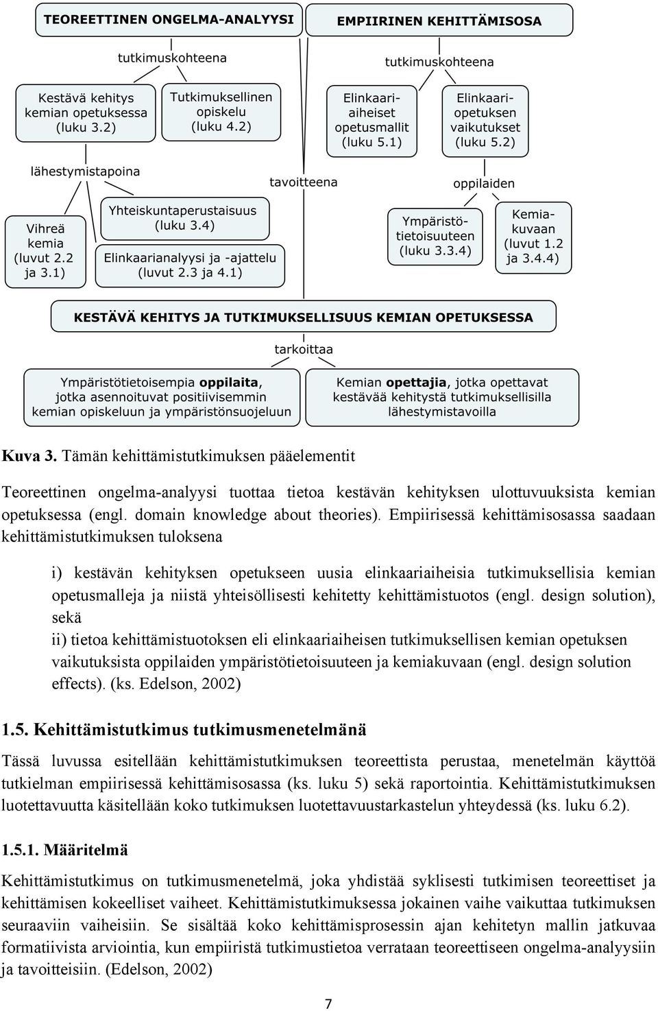 kehitetty kehittämistuotos (engl.