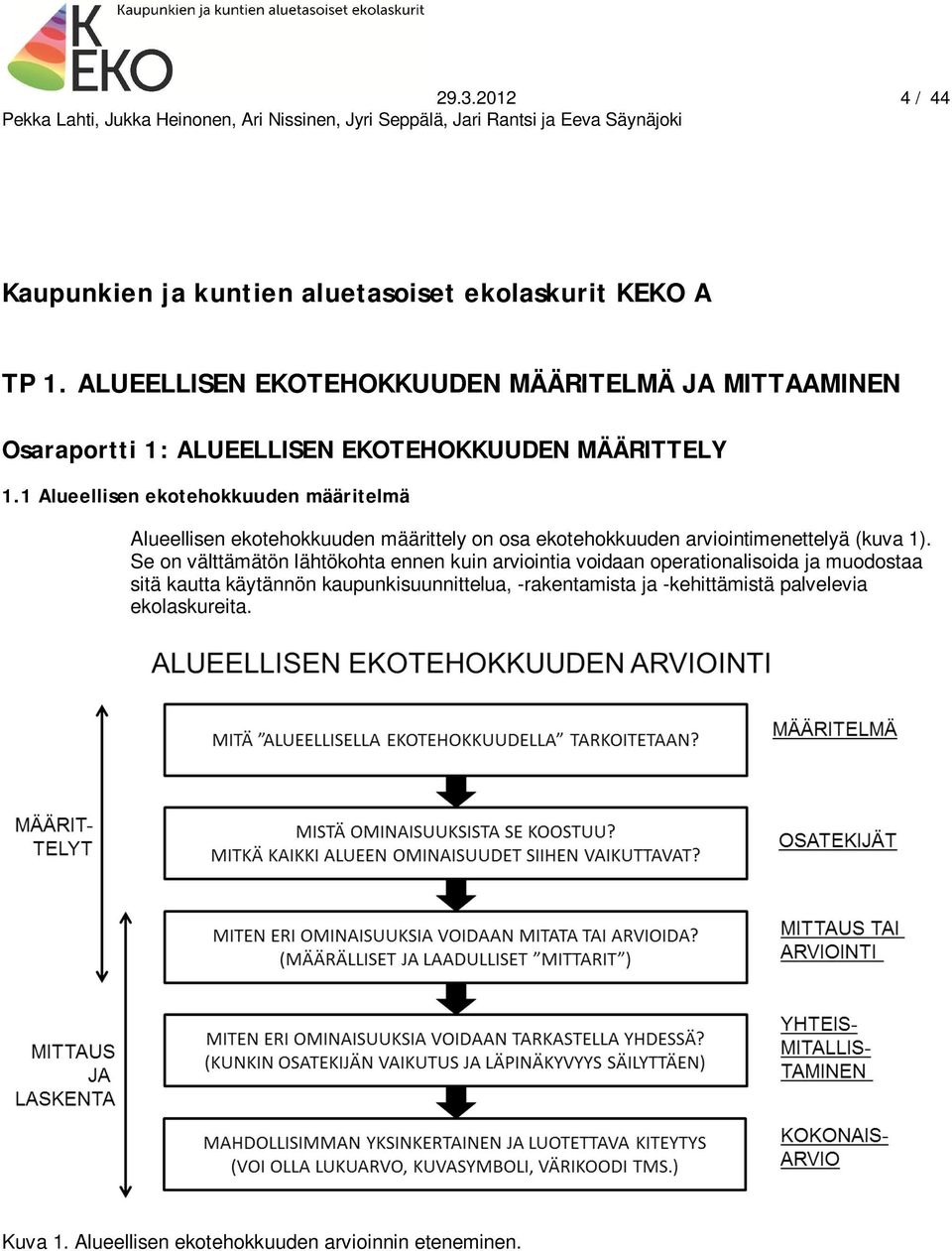 1 Alueellisen ekotehokkuuden määritelmä Alueellisen ekotehokkuuden määrittely on osa ekotehokkuuden arviointimenettelyä (kuva 1).