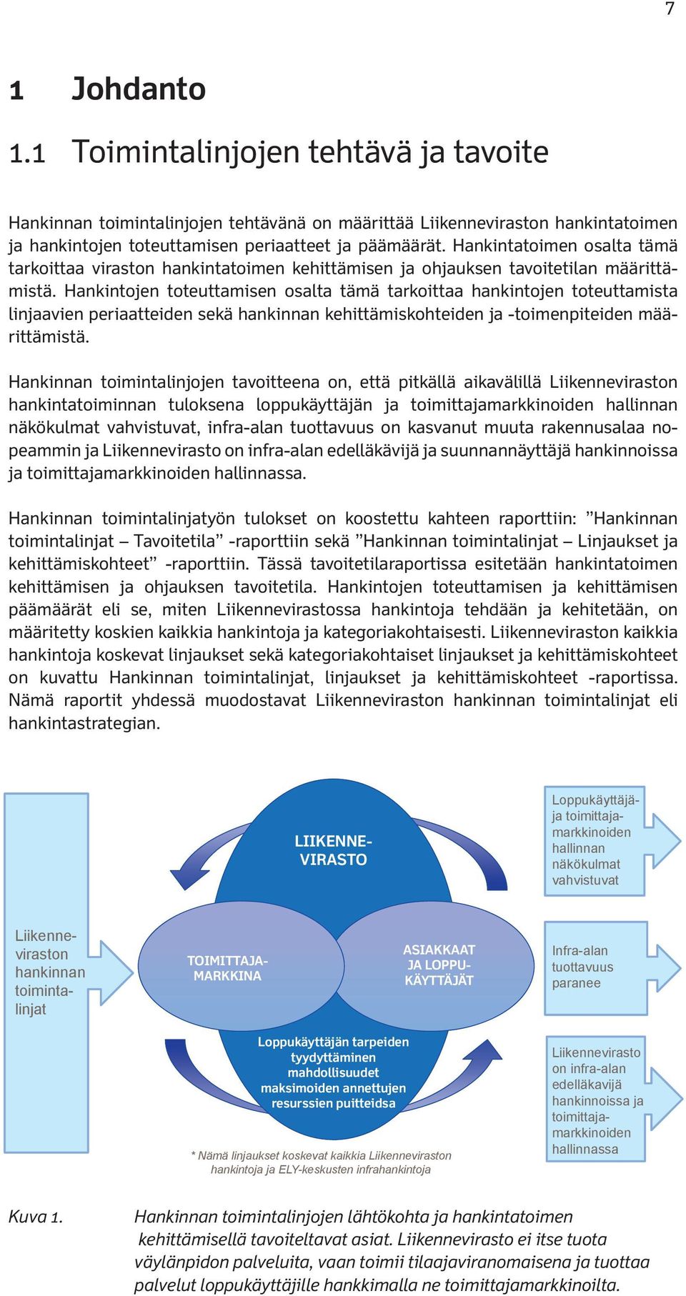 Hankintojen toteuttamisen osalta tämä tarkoittaa hankintojen toteuttamista linjaavien periaatteiden sekä hankinnan kehittämiskohteiden ja -toimenpiteiden määrittämistä.