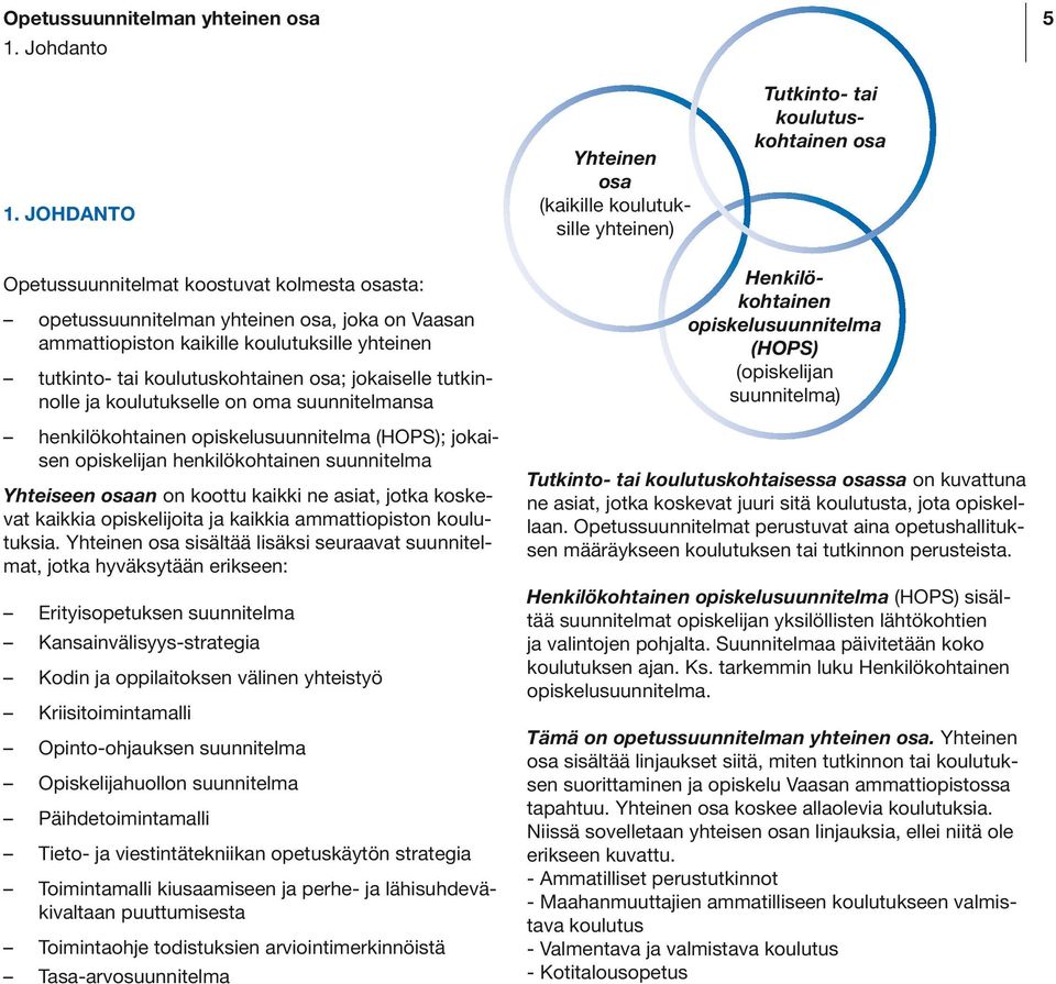 ammattiopiston kaikille koulutuksille yhteinen tutkinto- tai koulutuskohtainen osa; jokaiselle tutkinnolle ja koulutukselle on oma suunnitelmansa henkilökohtainen opiskelusuunnitelma (HOPS); jokaisen