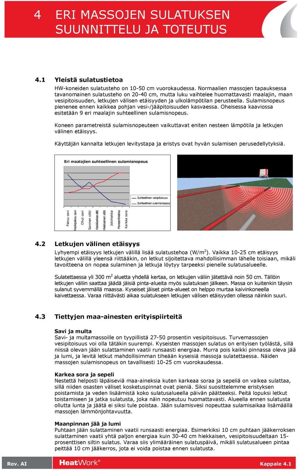 Normaalien massojen tapauksessa tavanomainen sulatusteho on 20-40 cm, mutta luku vaihtelee huomattavasti maalajin, maan vesipitoisuuden, letkujen välisen etäisyyden ja ulkolämpötilan perusteella.