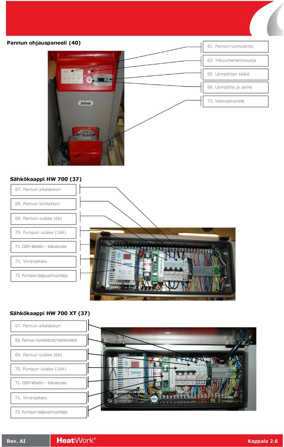 GSM-lähetin lisävaruste 71. Virranjakelu 72. Pumpun taajuusmuuntaja Sähkökaappi HW 700 XT (37) 67. Pannun aikalaskuri 68.